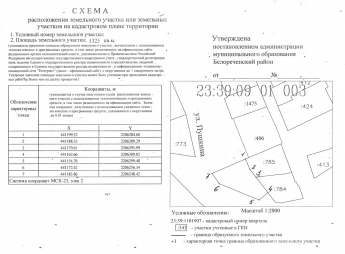 Возможность предоставления земельного участка