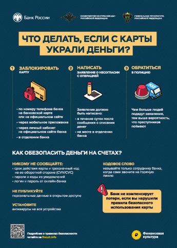 Что делать если с карты украли деньги?