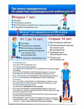 С СИМ - безопасно колесим!