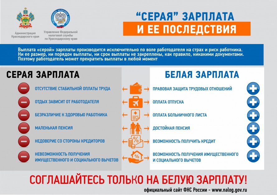 "СЕРАЯ" ЗАРПЛАТА И ЕЕ ПОСЛЕДСТВИЯ