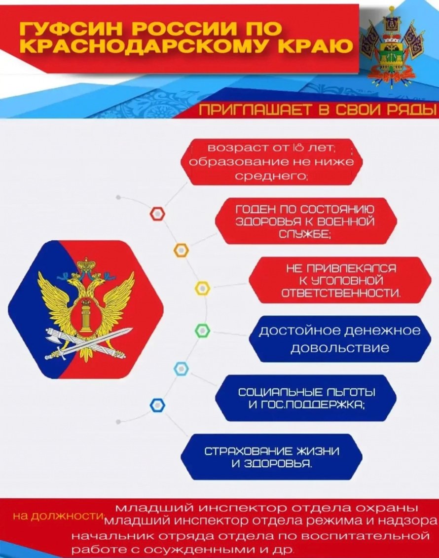 ГУФСИН РОССИИ ПО КРАСНОДАРСКОМУ КРАЮ ПРИГПАШАЕТ В СВОИ РЯДЫ
