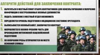 Служба по контракту в вооруженных силах